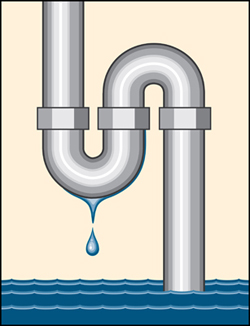 leaking with Lymphedema